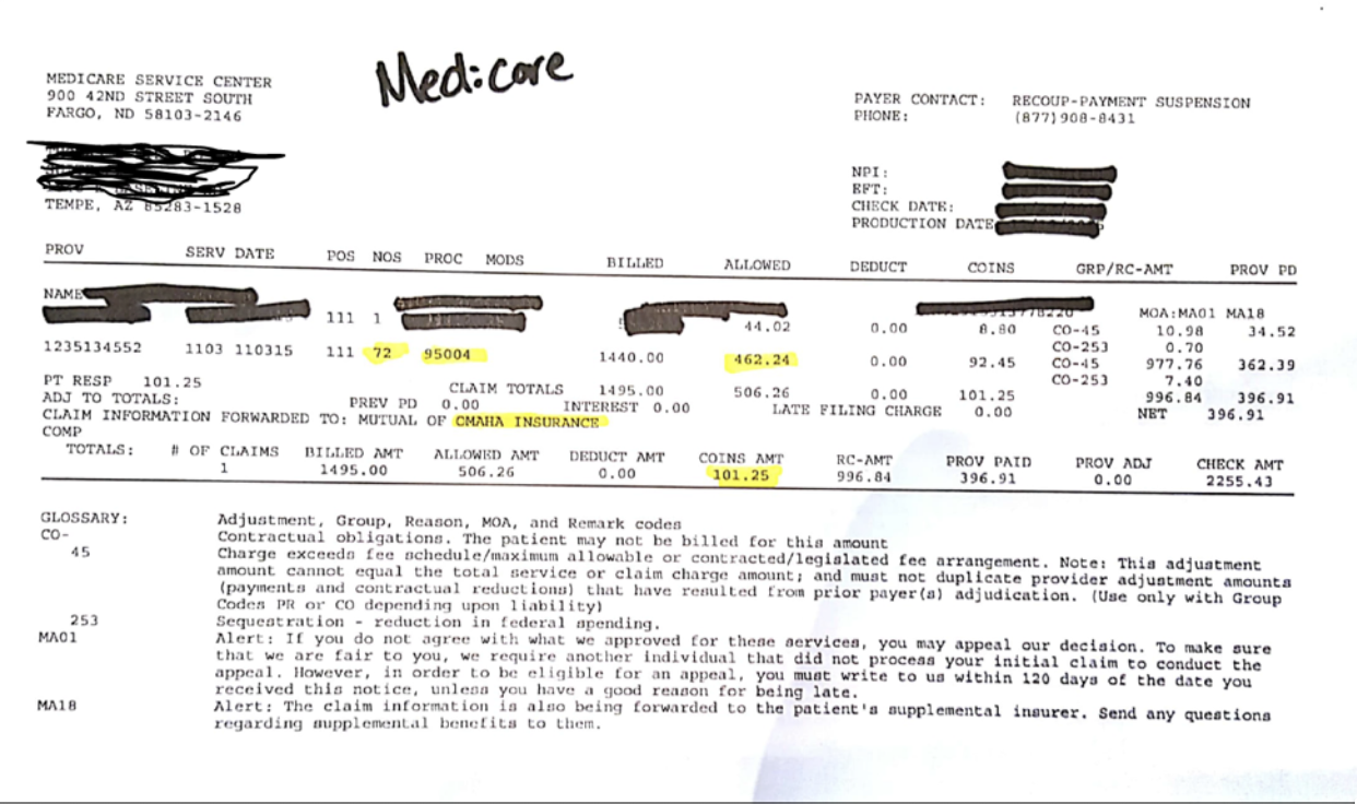 Redacted Medicare EOB from an Arizona clinic showing $462.24 allowed for a 72-unit allergy test, CPT code 95004.
