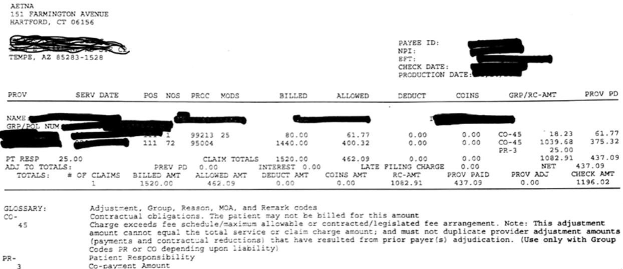 Redacted Aetna EOB from an Arizona clinic showing $400.32 allowed for a 72-unit allergy test, CPT code 95004, plus $61.77 for an office visit, CPT code 99213.