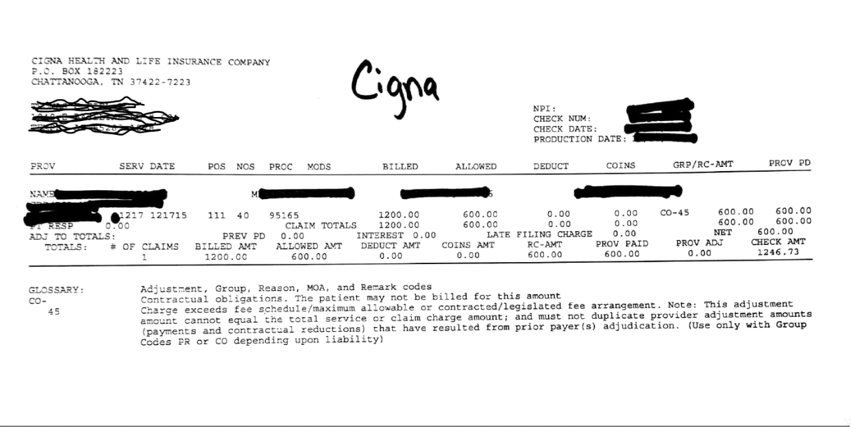 Redacted Cigna EOB from a Tennessee clinic showing $600 allowed for 40 units of allergen serum, CPT code 95165.