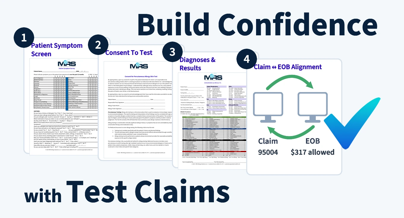Build Confidence with Test Claims: 1. Patient Symptom Screen, 2. Consent To Test, 3. Diagnoses & Results, 4. Claim and EOB alignment, claim 95004 and EOB $317 allowed.